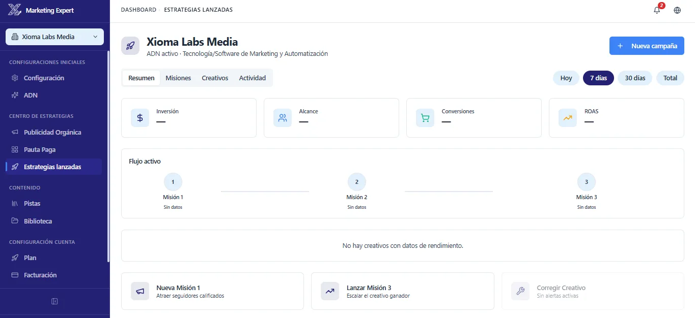 Configura el perfil de tu negocio